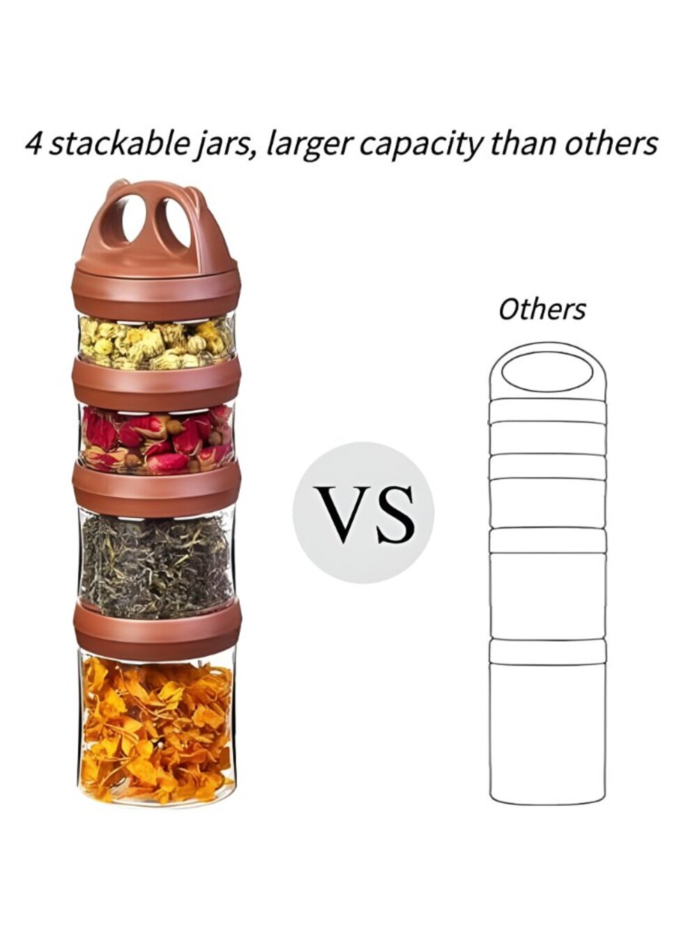 Portable Stackable Food Storage Containers for Snacks Formula Powder - Picture 5 of 6